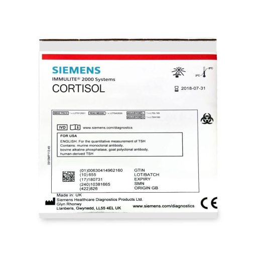 CORTISOL