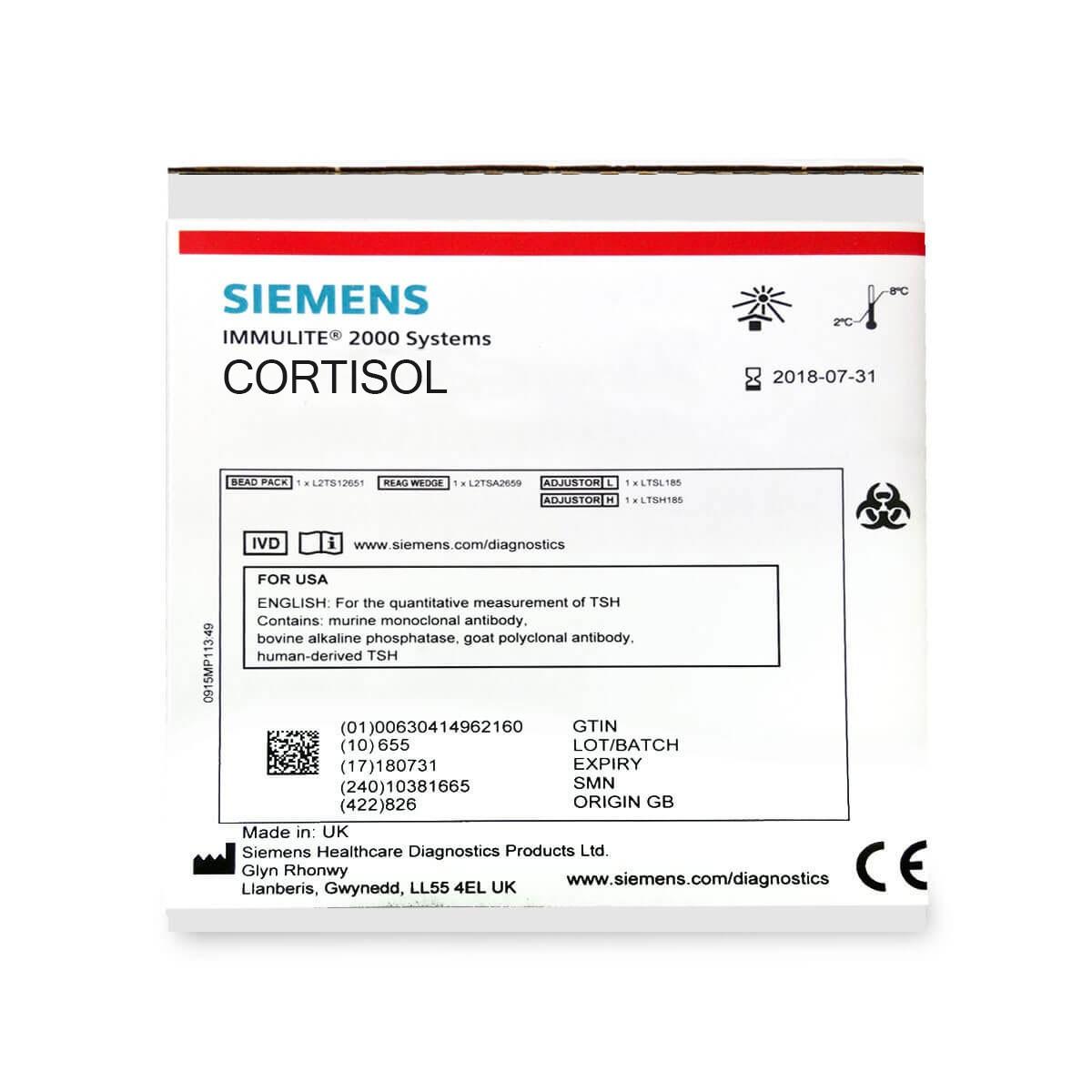 CORTISOL